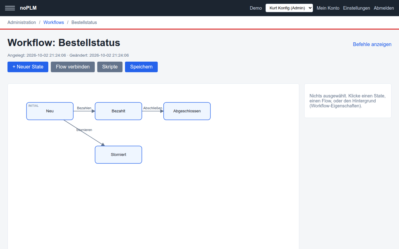 Der Workflow „Bestellstatus“ im Diagramm-Editor